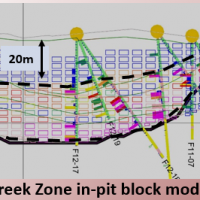 Fox Ridley Creek zone cross section – trenches on east side