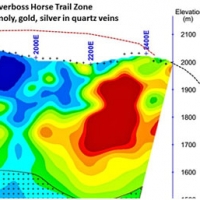 Horse Trail zone 3D IP section viewing to north. Claim line and Boss moly mine open pit on right